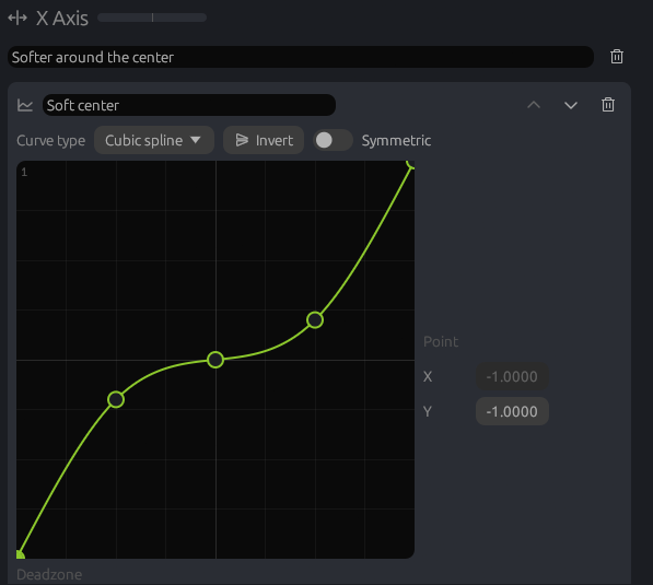 Response curve: a cubic spline that is flat around the center, with its points